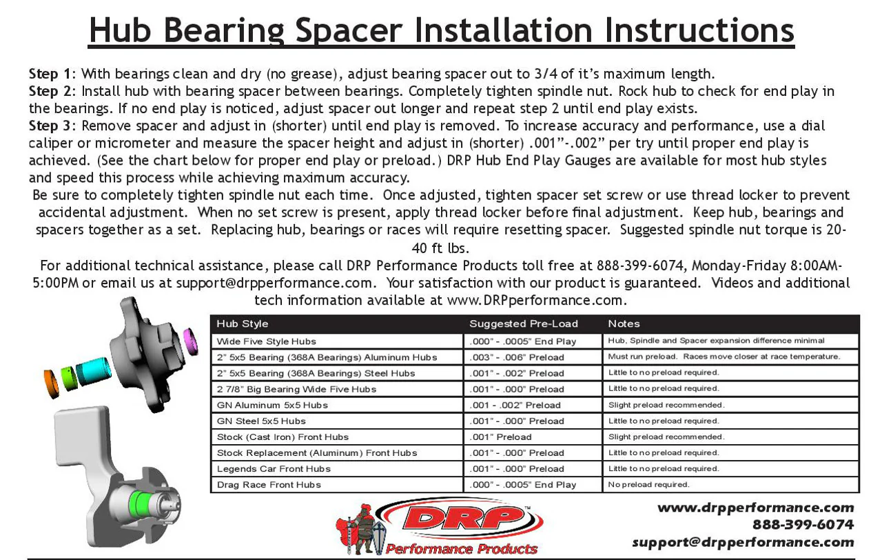 DRP Midget Bearing Spacer Hub Defender - Image 2